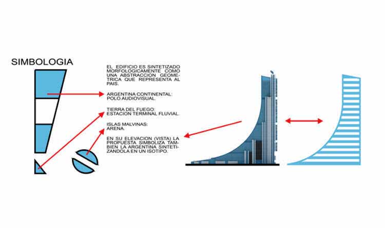 Buenos Aires tendrá el rascacielos más alto de América Latina