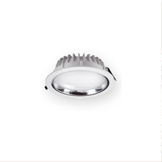 CandilE860